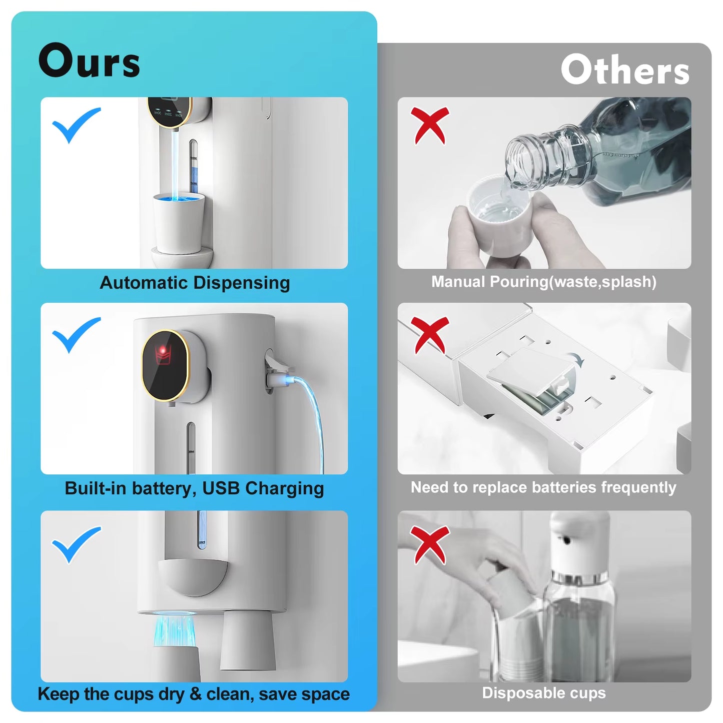 Bathroom Automatic Mouthwash Dispenser Wall Mount Mouthwash Dispenser with Magnetic Cup, 3 Dispensers, Smart Mouthwash Dispenser